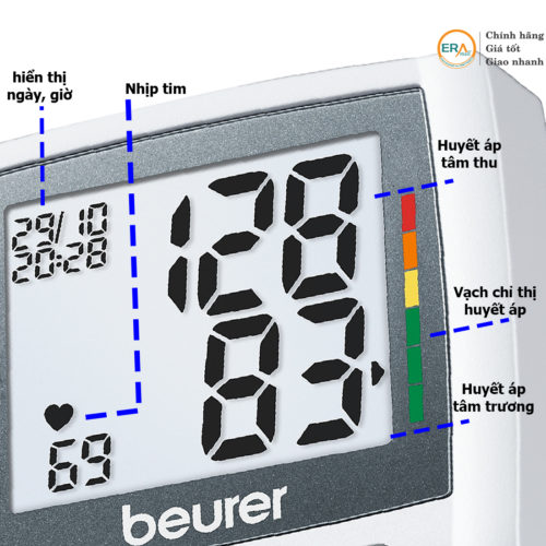 Việc theo dõi và sử dụng máy đo huyết áp tại nhà là 1 trong những phương pháp đặc biệt tốt nhất cho mọi gia đình. Thích hợp mọi độ tuổi, đặc biệt là dành cho người từ 30 trở lên, người cao tuổi, người mắc bệnh, tiền sử huyết áp…