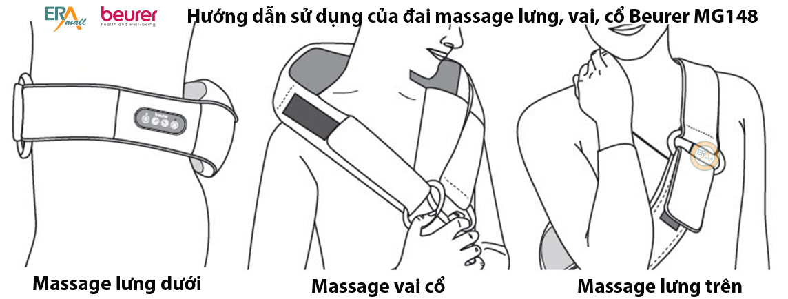 Đai massage vai cổ lưng kèm nhiệt Beurer MG148-HDSD