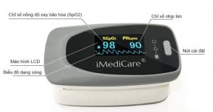 Máy đo nồng độ oxy trong máu SpO2 iMediCare iOM-A8