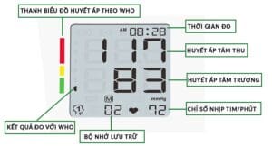 Máy đo huyết áp bắp tay có adapter iMediCare IBPM-6P