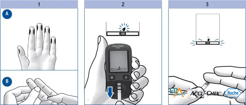 Hướng dẫn sử dụng máy đo đường huyết Accu-Chek Active với phương pháp đo ngoài máy