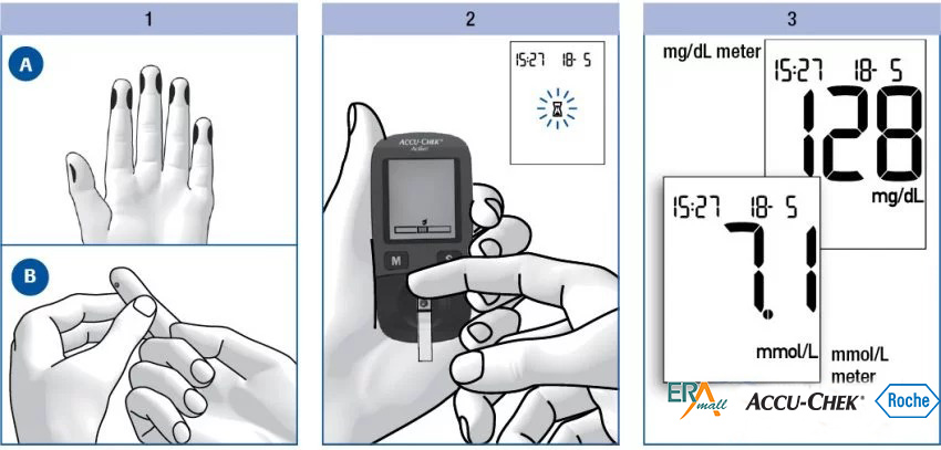 Hướng dẫn sử dụng máy đo đường huyết Accu-Chek Active với phương pháp đo trong máy